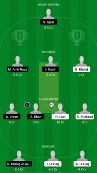HIS vs PAK Dream11 Fantasy Suggestions